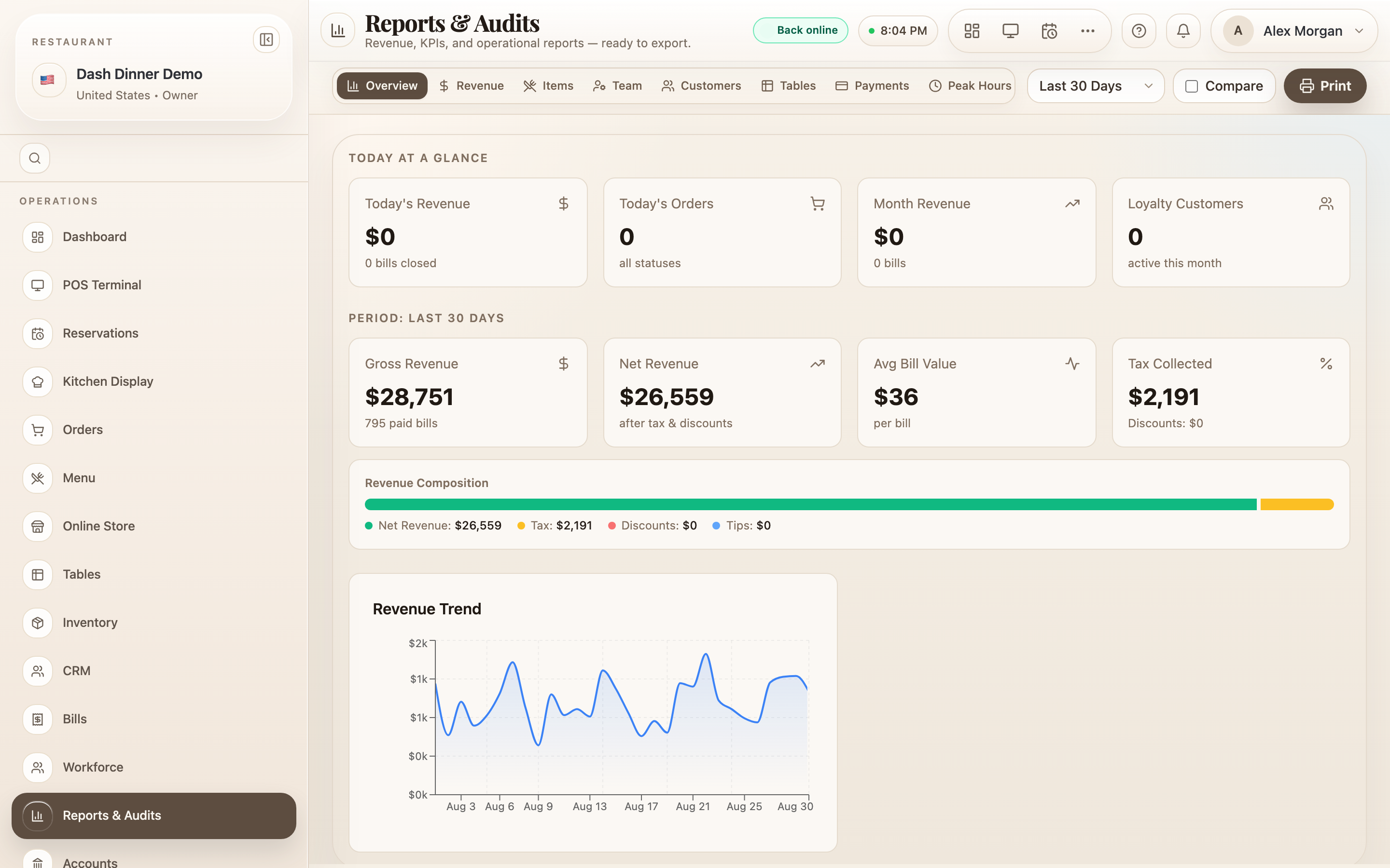 The Reports hub: pick a tab and a period; every report exports to CSV.